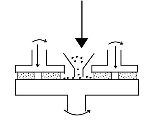 samyang-abrasives-gia-cong-mai-be-mat