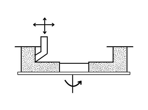 samyang-abrasives-gia-cong-tho