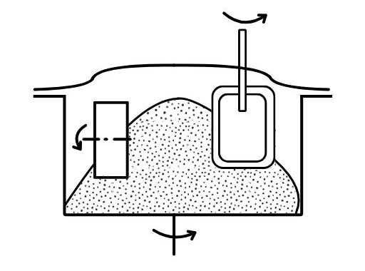 samyang-abrasives-phoi-lieu